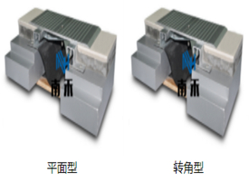 楼地面金属盖板盖板型变形缝